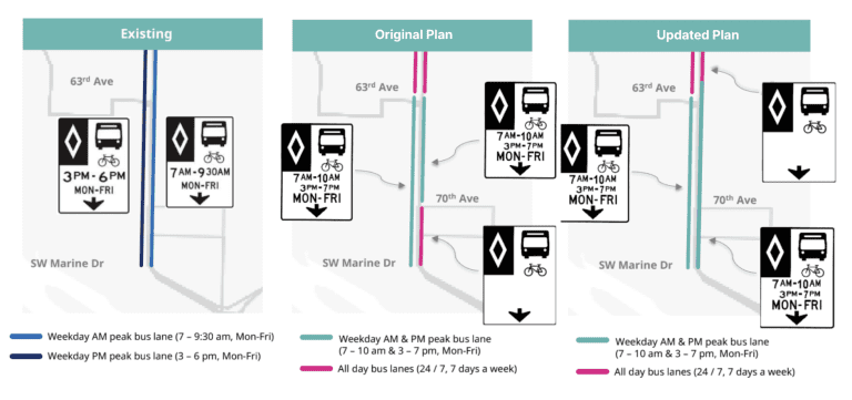 An update (or non-update) for bus lanes on Granville