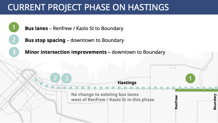 tiny little bus lane