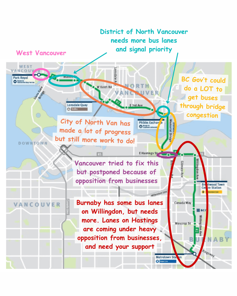 Notes are on each of the labels on the map:  West Vancouver District of North Vancouver needs more bus lanes and signal priority City of North Van has made a lot of progress but still more work to do! BC Gov't could do a LOT to get buses through bridge congestion Vancouver tried to fix this but postponed because of opposition from businesses Burnaby has some bus lanes on Willingdon, but needs more. Lanes on Hastings are coming under heavy opposition from businesses, and need your support