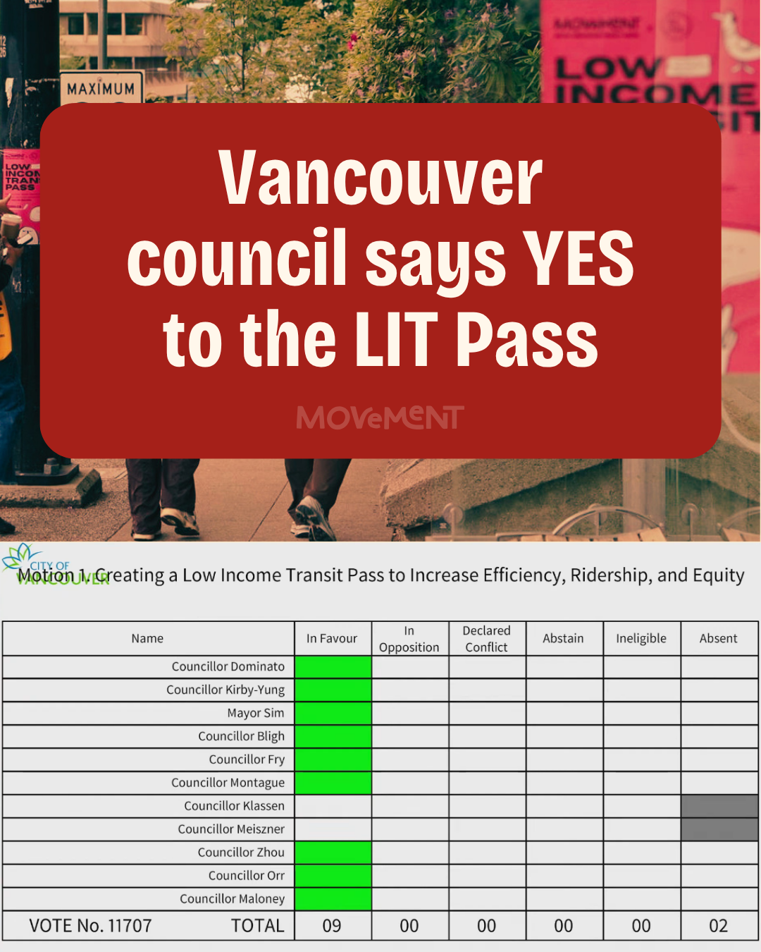 RELEASE: Vancouver Council said yes to the LIT Pass